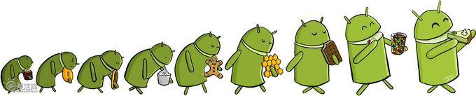  Android 