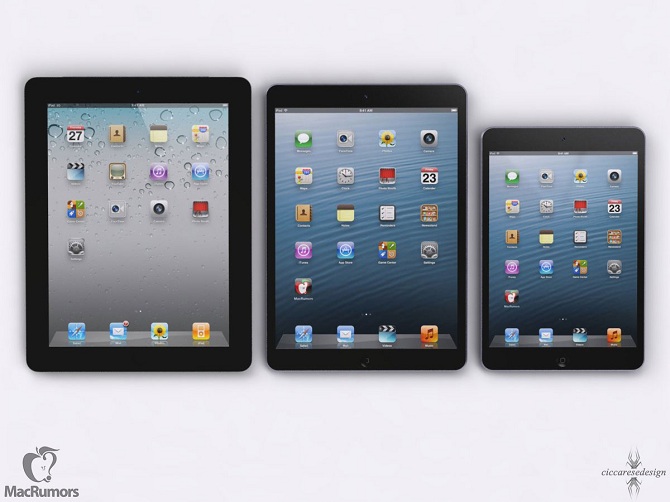   iPad 5    iPad mini  iPhone 5
