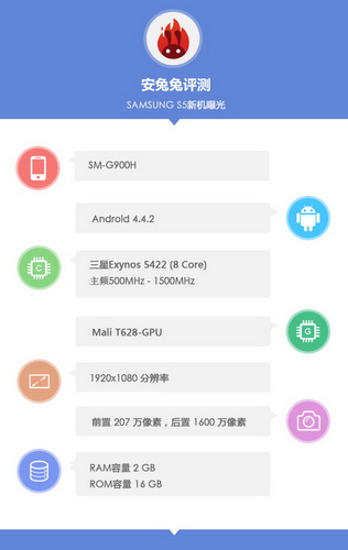    Samsung Galaxy S5    AnTuTu