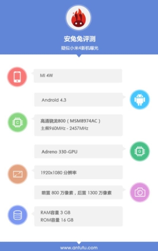   Xiaomi Mi4