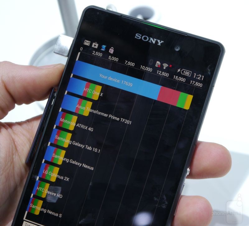  Sony Xperia Z2   