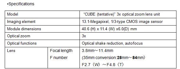 ,  HOYA CUBE,   ASUS ZenFone Zoom