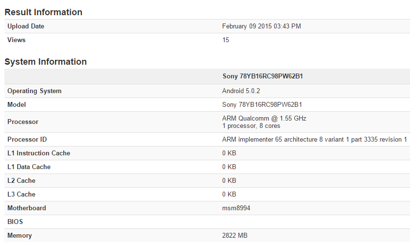 Sony Xperia Z4   GeekBench ()