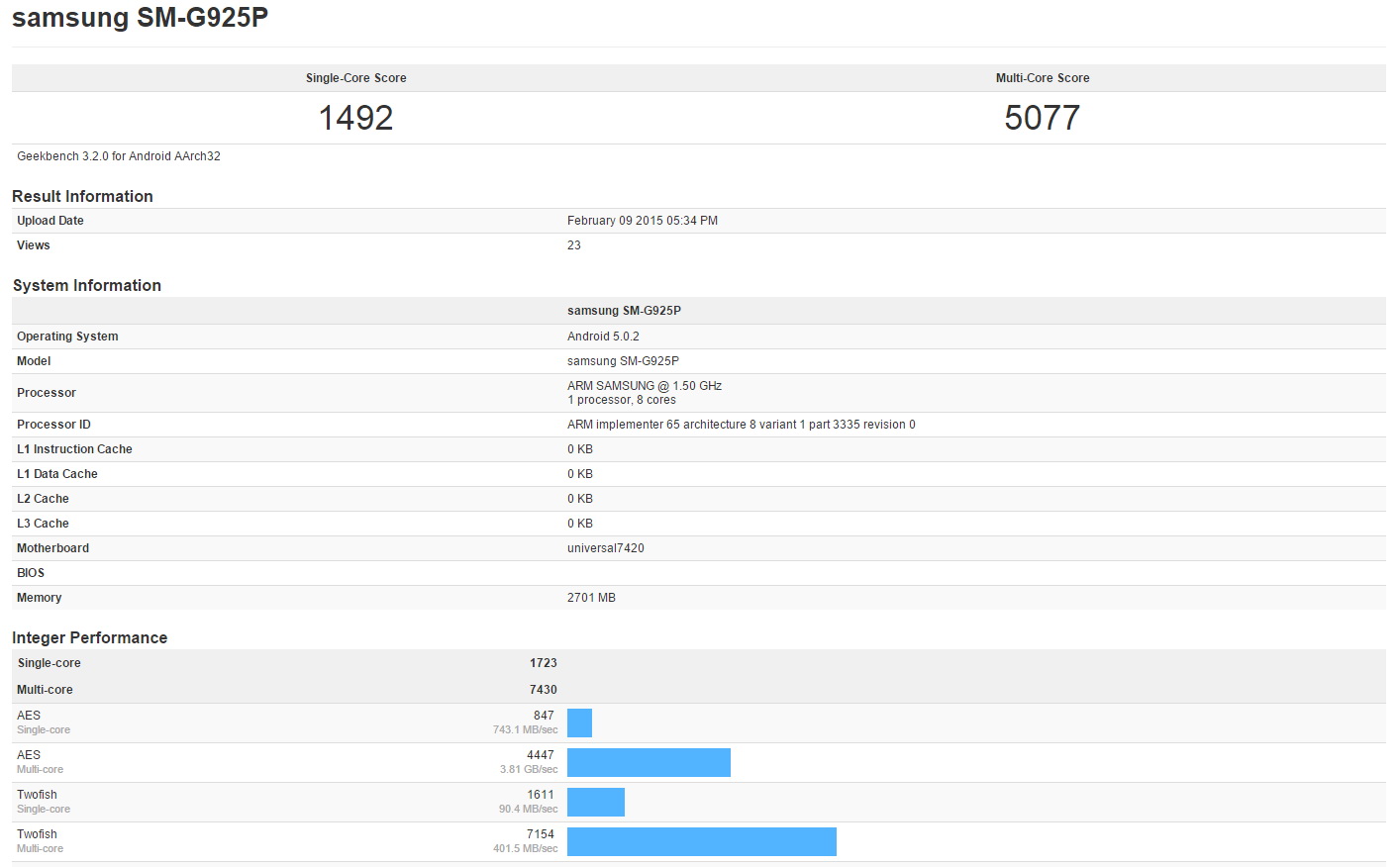 Geekbench 6