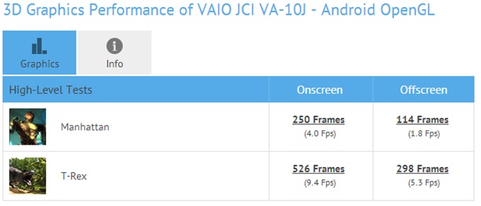 VAIO VA-10J:     VAIO