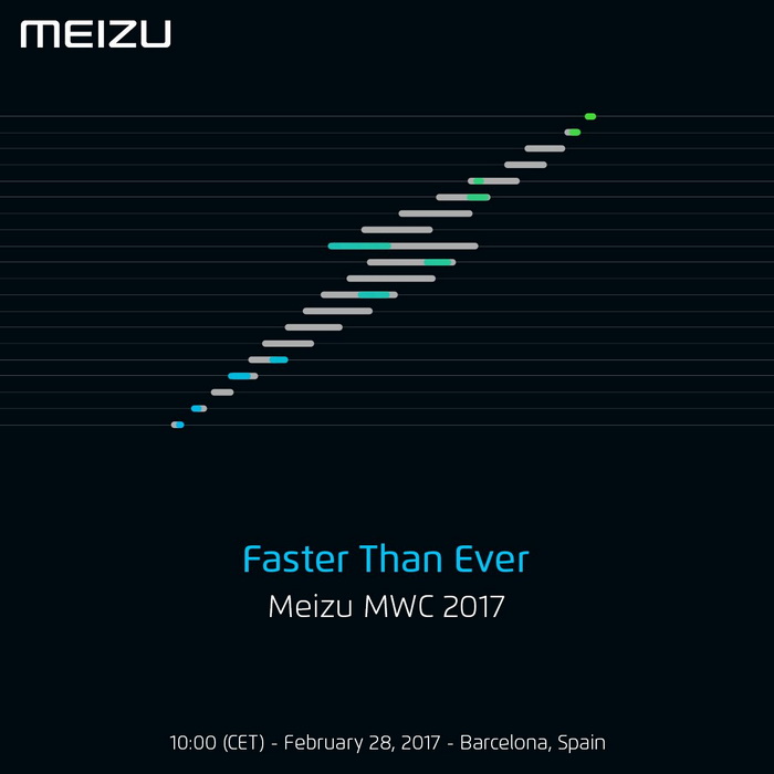 Meizu представит новую технологию сверхбыстрой зарядки на MWC 2017?