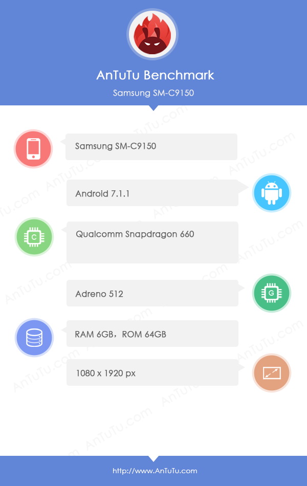 Samsung Galaxy C10 Plus  Snapdragon 660   AnTuTu
