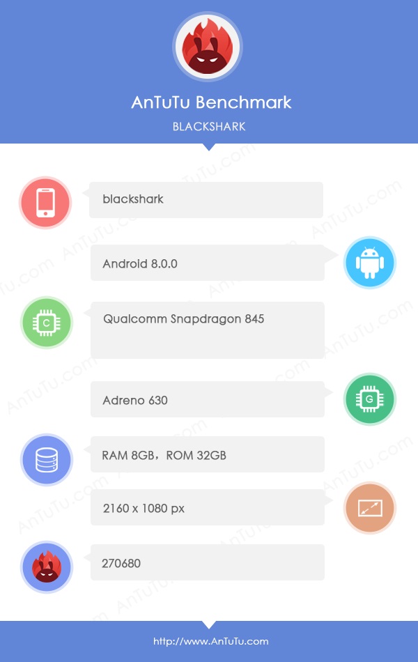  Xiaomi Black Shark  Snapdragon 845   AnTuTu