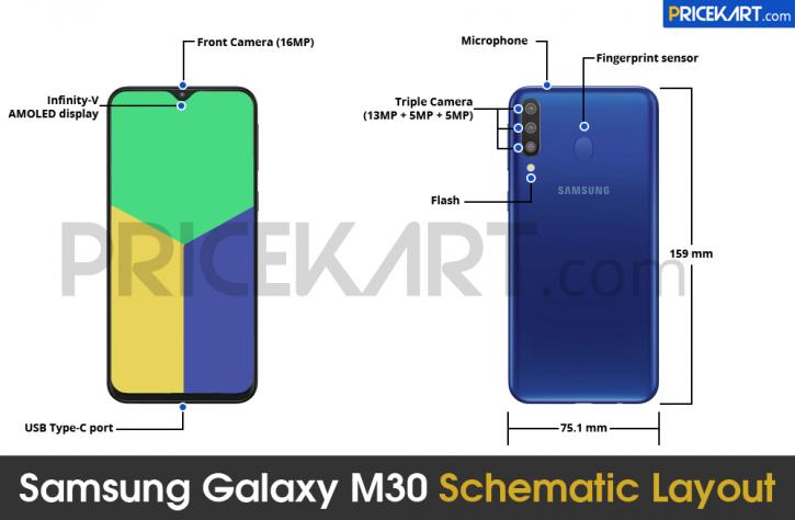  Samsung Galaxy M30  6     