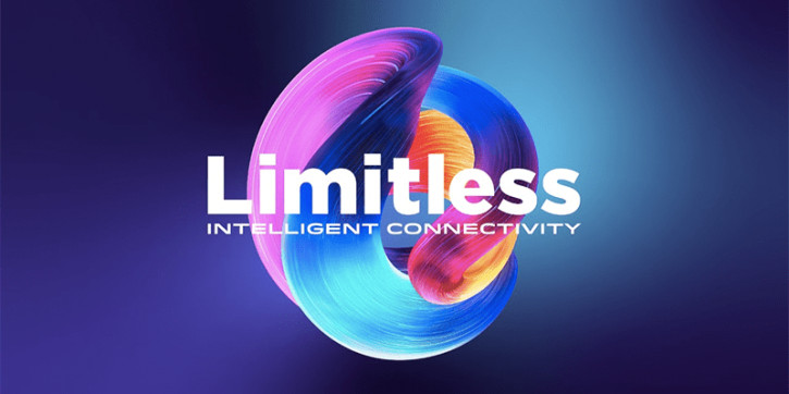 MWC 2020 ?         