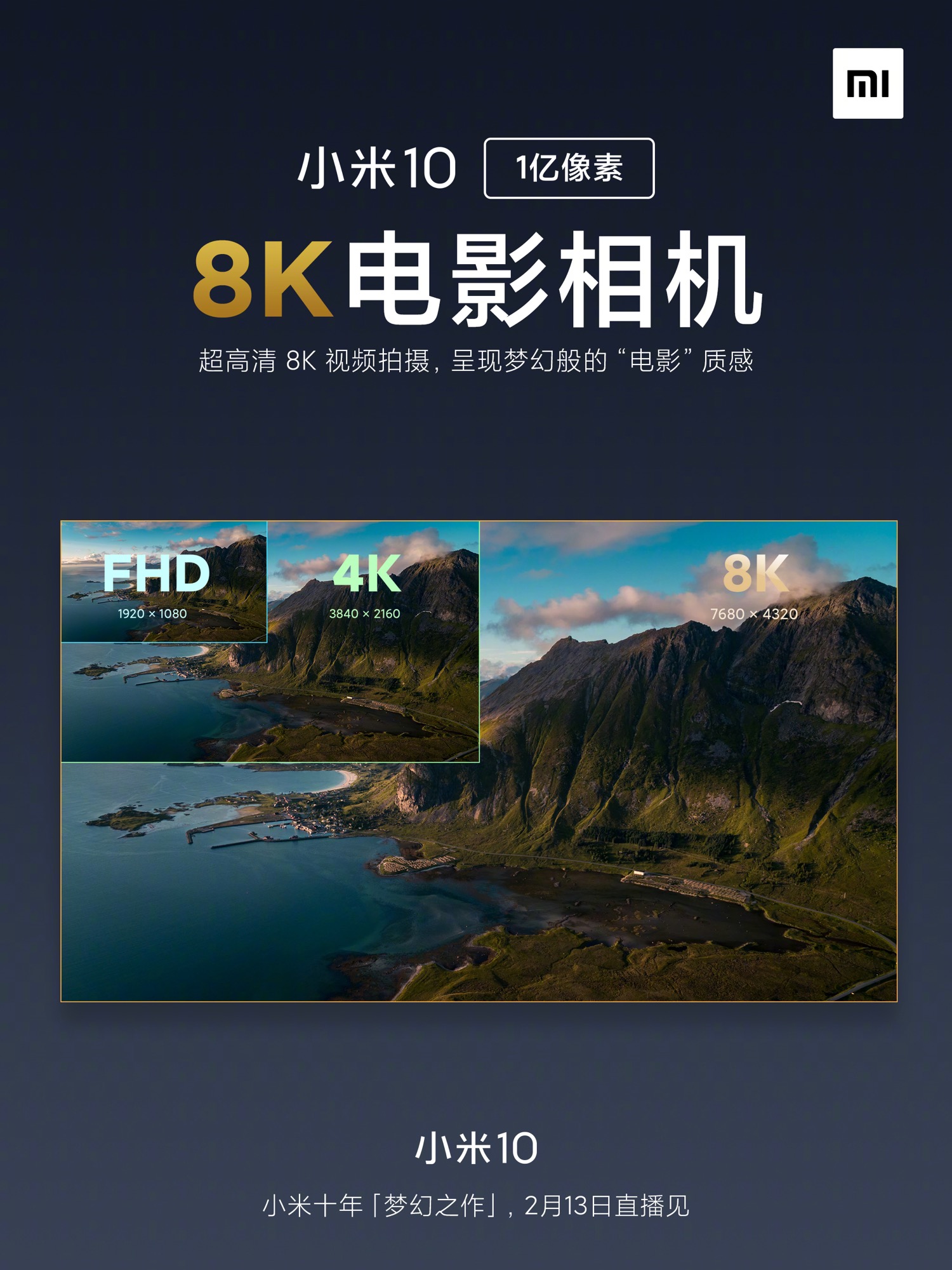 Xiaomi в ударе: еще два отличия Mi 10 от Mi 9 подтверждены официально