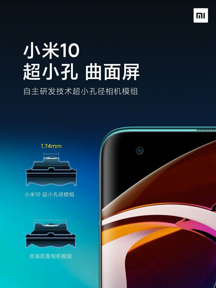 Xiaomi Mi 10: минимальное отверстие фронталки и сверхбыстрая зарядка