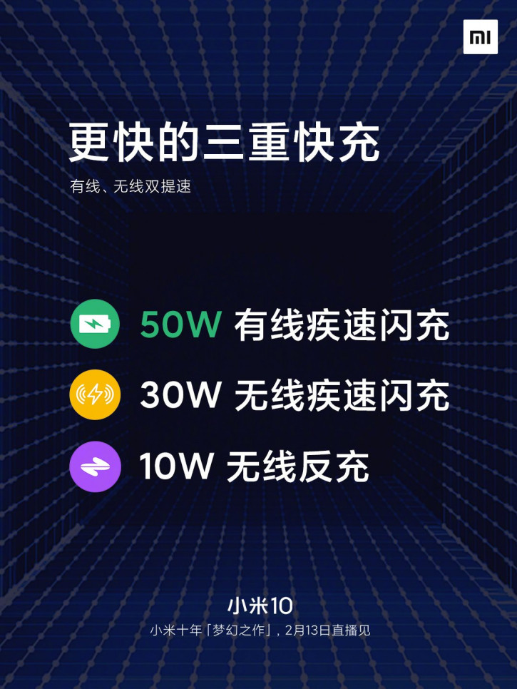 Xiaomi Mi 10: минимальное отверстие фронталки и сверхбыстрая зарядка