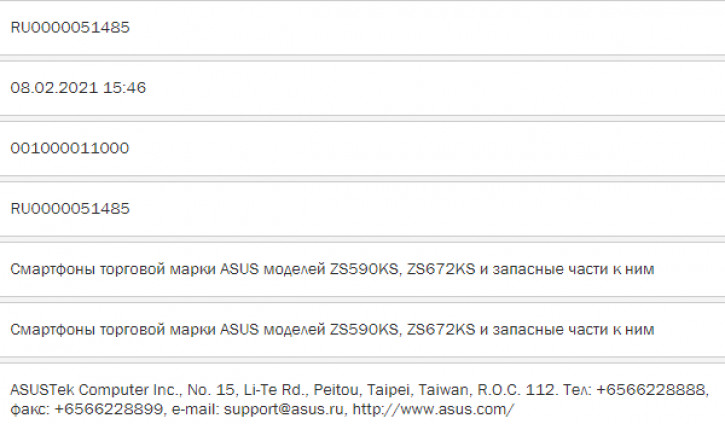 ASUS Zenfone mini будет намного крупнее iPhone 12 mini, скоро в России