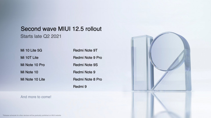   MIUI 12.5 Global   Xiaomi  Redmi