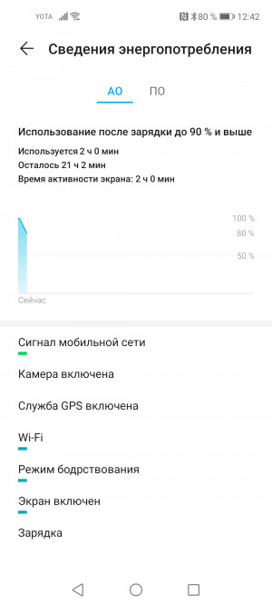  Honor 30S:   