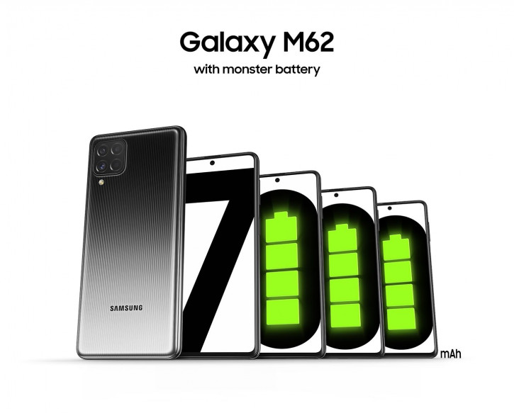      Samsung Galaxy M62   F62