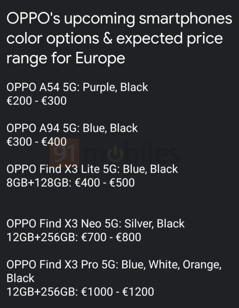  OPPO Find X3 Pro     