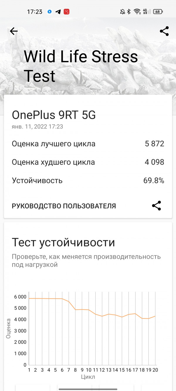   OnePlus 9RT:  Snapdragon 888