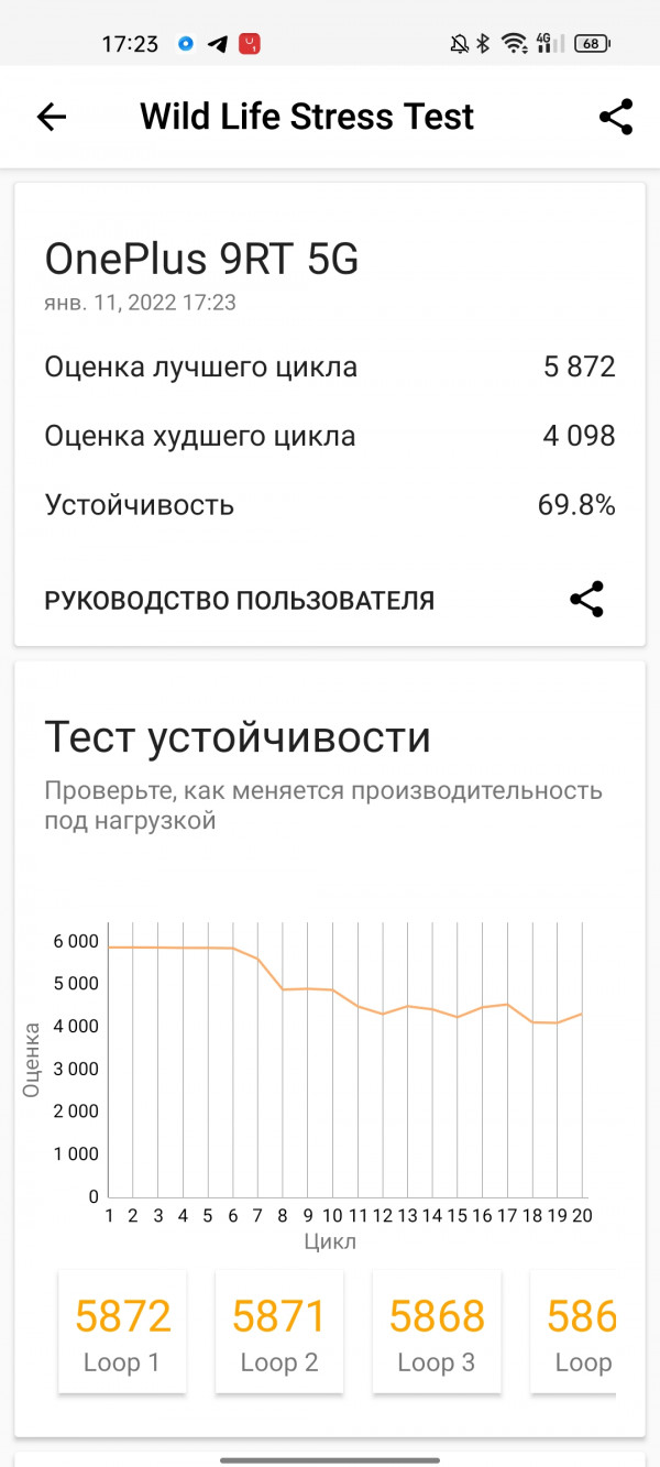   OnePlus 9RT:  Snapdragon 888