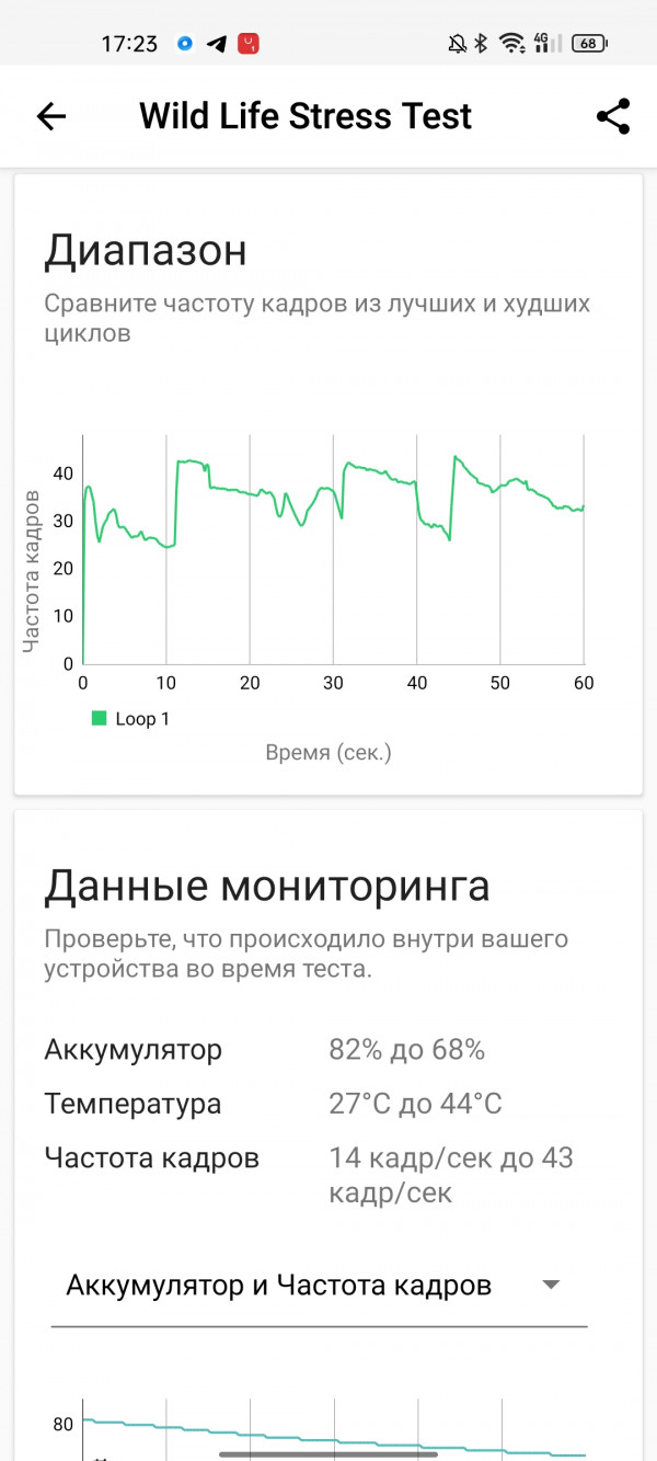   OnePlus 9RT:  Snapdragon 888