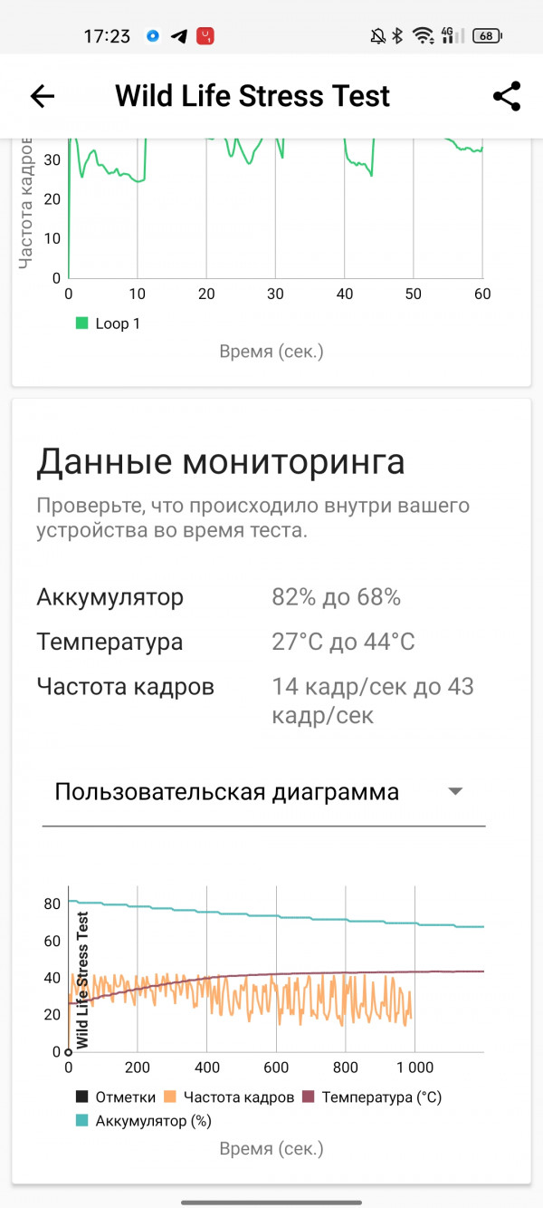   OnePlus 9RT:  Snapdragon 888