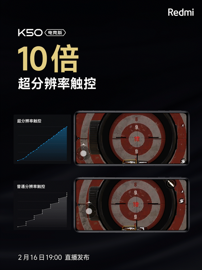 Redmi K50 GE: всё самое главное по дисплею лучшего игрофона Xiaomi