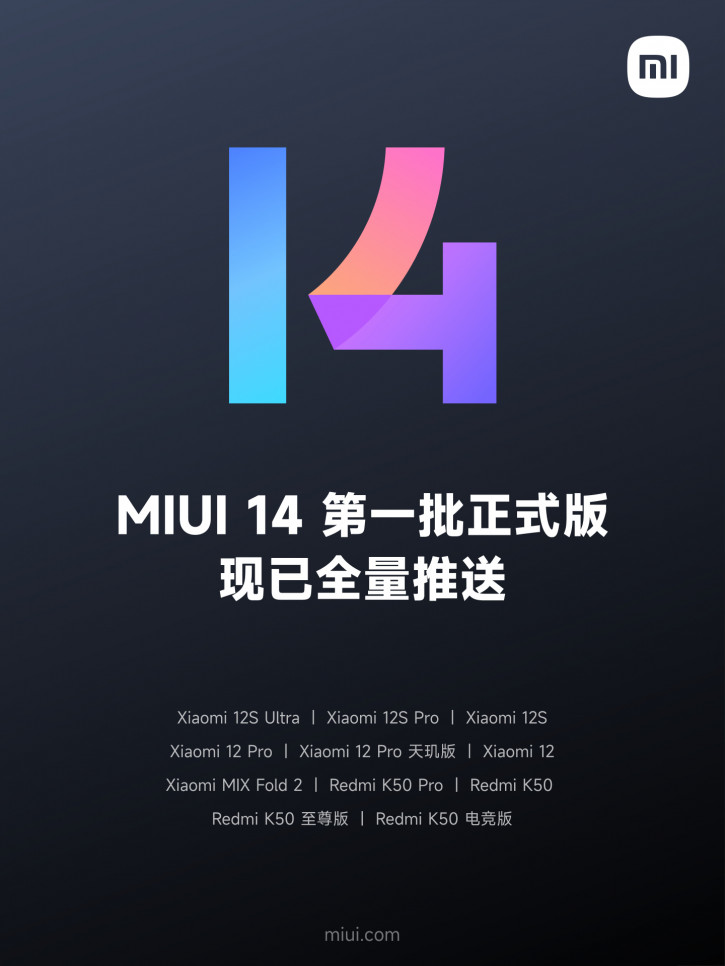 Xiaomi закончила первую фазу обновления до MIUI 14. Дальше - больше