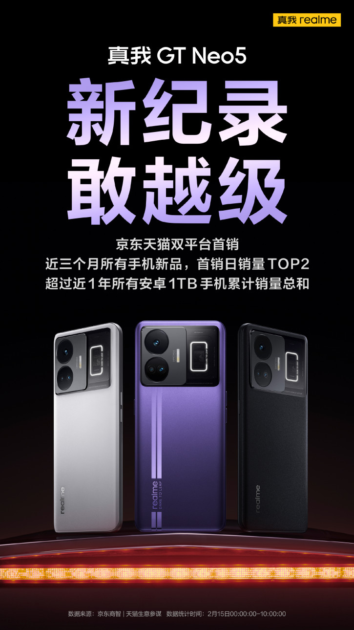    Realme GT Neo 5:  1  