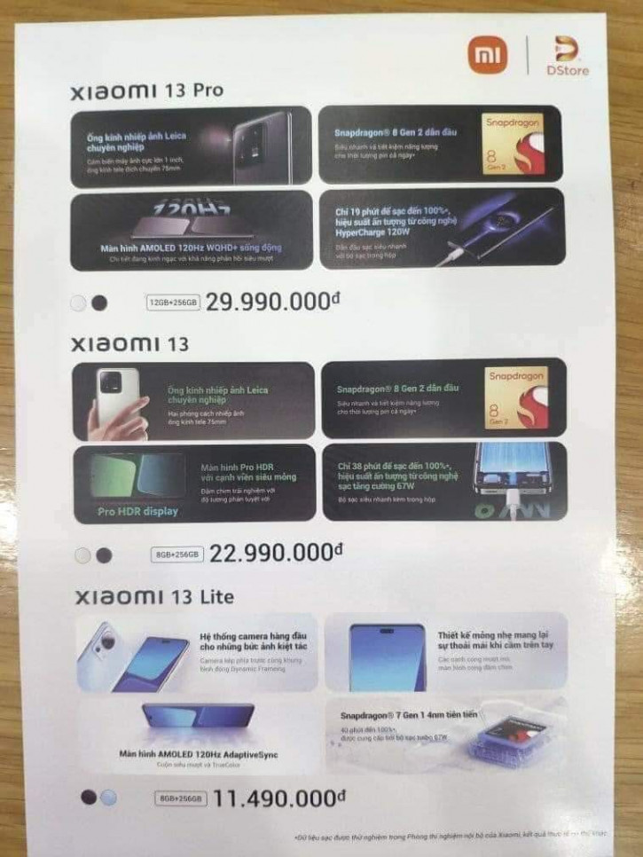  Xiaomi   Xiaomi 13, 13 Pro  13 Lite  