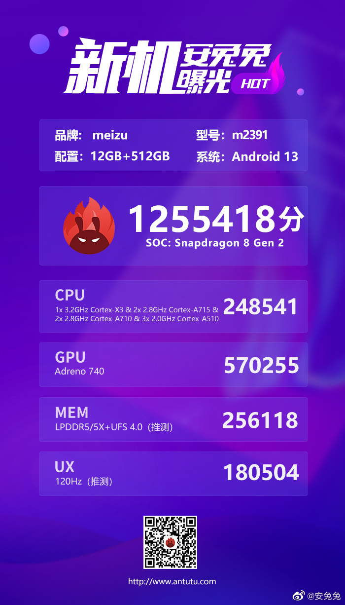   ? AnTuTu    Meizu 20