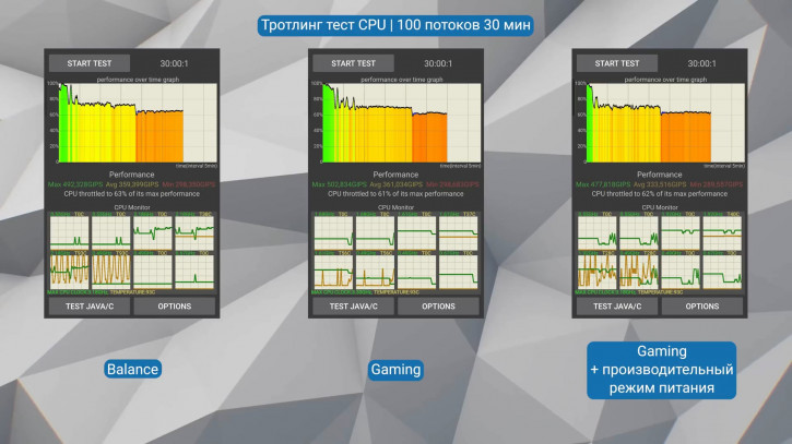   OnePus 12