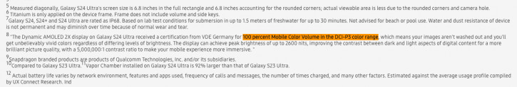  : Samsung     Galaxy S24 Ultra