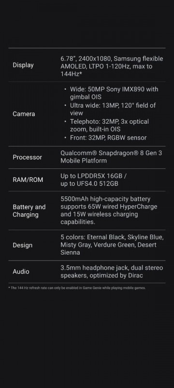 Пресс-фото и характеристики ASUS Zenfone 11 Ultra