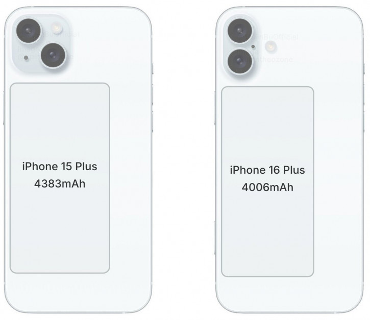 Серии iPhone 16 приписывают увеличенные батареи, но не всем моделям