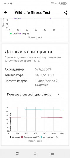 Обзор itel A70: мы — память, мы — память...