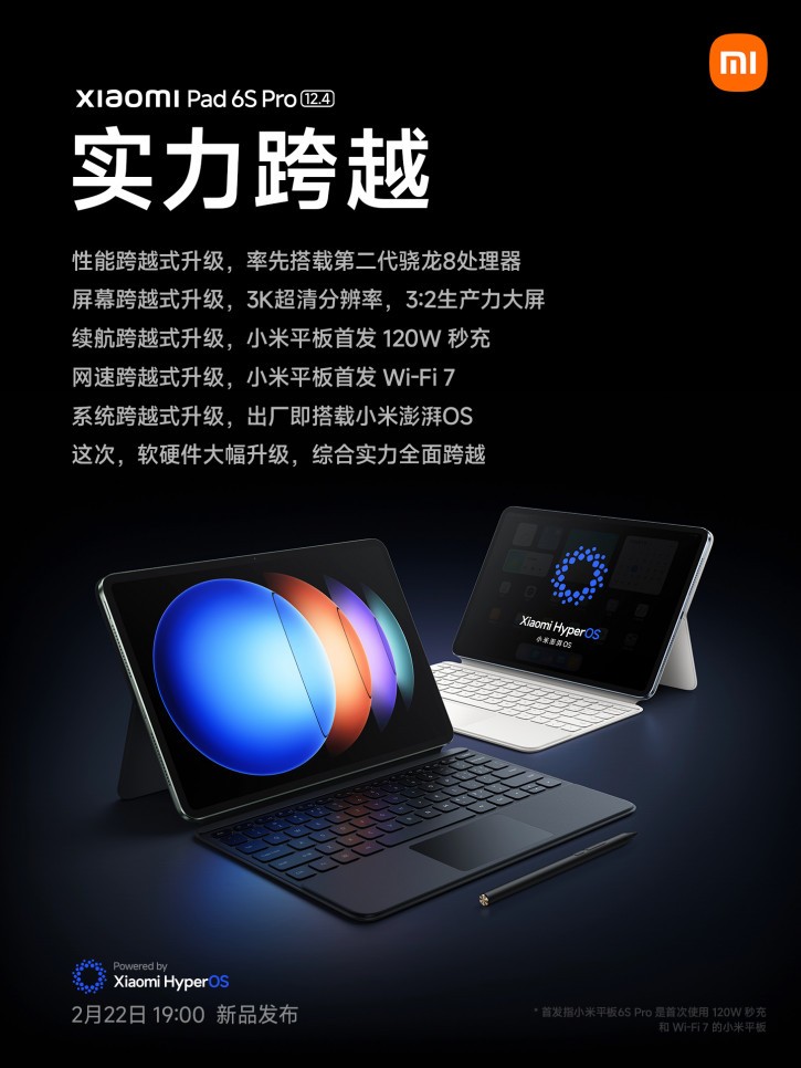  : Xiaomi Pad 6S Pro    