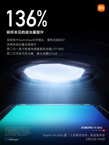 Xiaomi       Xiaomi 14 Ultra  