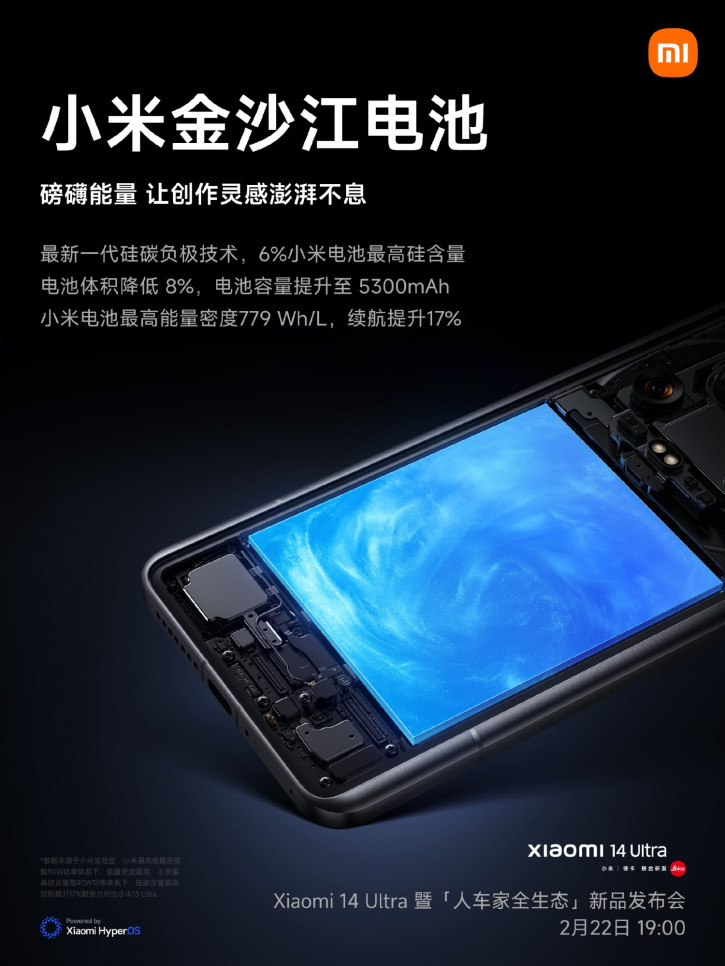     Xiaomi 14 Ultra,   