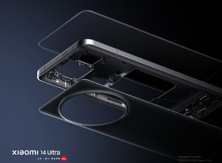 Xiaomi    Xiaomi 14 Ultra ()