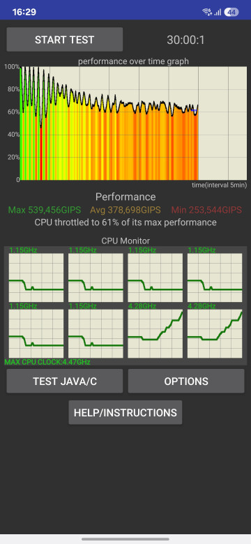 Samsung Galaxy S25 Ultra  : CPU-   50%