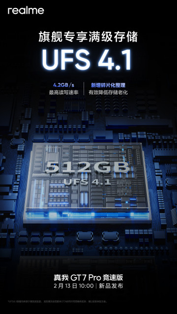      Realme GT 7 Pro Racing Edition