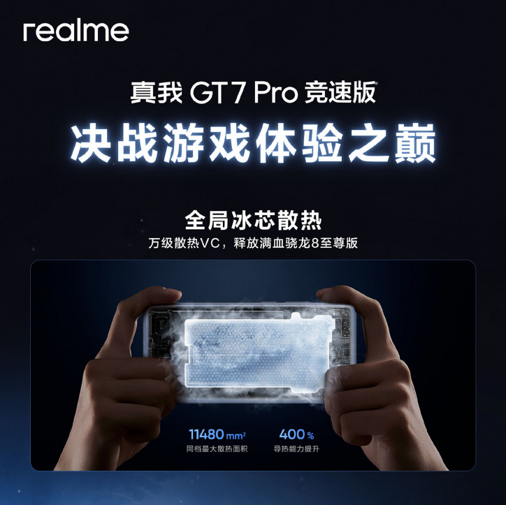    Realme GT 7 Pro RE    