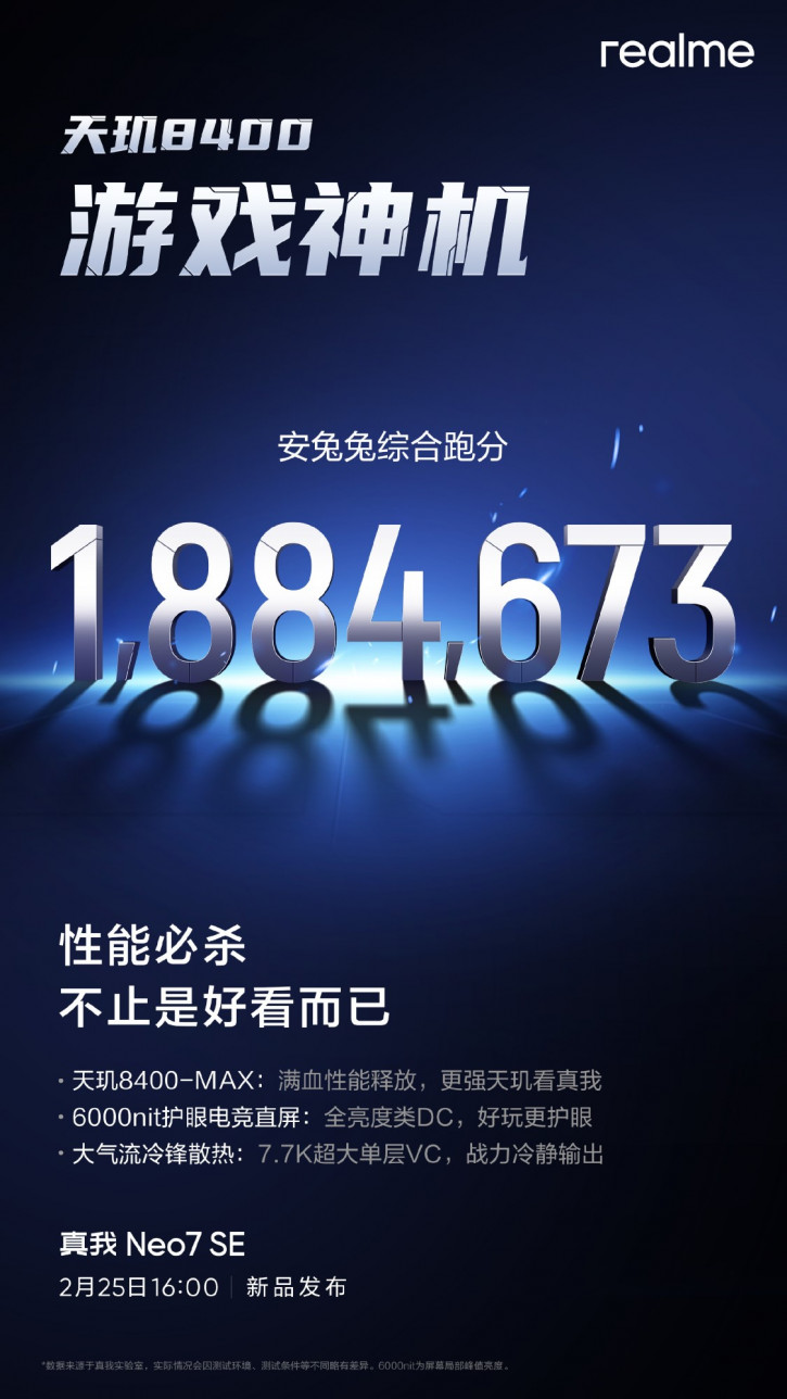 Realme Neo 7 SE показал мощь в AnTuTu