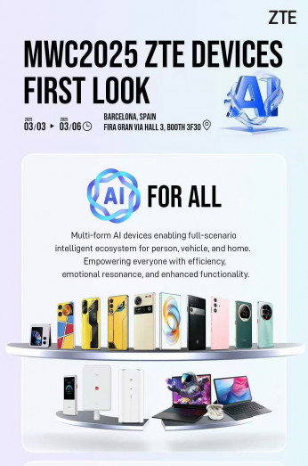 ZTE       MWC 2025