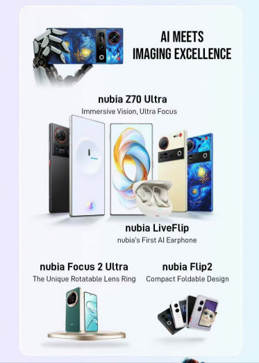 ZTE       MWC 2025