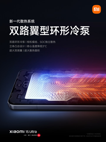   Xiaomi 15 Ultra: , , 