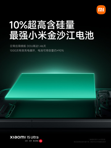   Xiaomi 15 Ultra: , , 