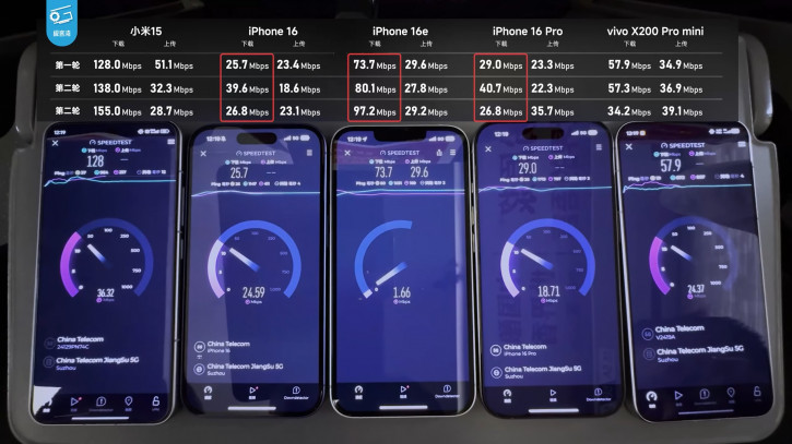  Apple C1  iPhone 16e   Qualcomm  iPhone 16 Pro Max