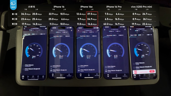 Apple C1  iPhone 16e   Qualcomm  iPhone 16 Pro Max